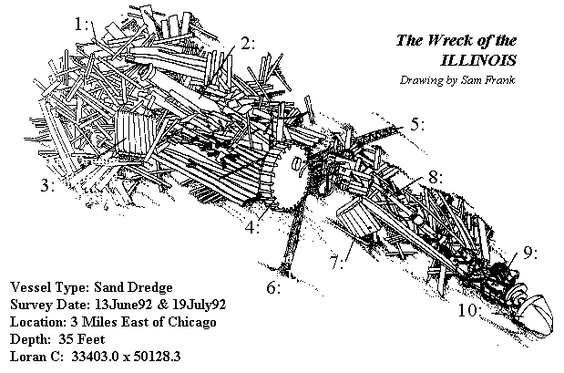 Site Drawing of the Illinois